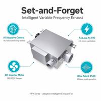 Ventilateur extracteur flexible à économie d'énergie avec onduleur DC, durée de vie de 160 000 heures, fonctionnement continu, ventilation d'évacuation pour toilettes