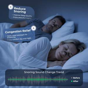 Plester Hidung Magnetik untuk Gangguan Tidur Bahan ABS Garansi 1 Tahun Kekuatan Ekstra Dapat Digunakan Kembali untuk Menghentikan Mendengkur Kulit Sensitif - Product Image 5