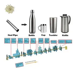 thermos flask molding machinery line stainless steel thermo forming machine vacuum thermos making machine production line
