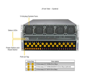 SuperServer GPU 5U SYS-521GE-TNRT Supermicro double Xeon évolutif personnalisé en usine avec jusqu'à 10 GPU et capacité thermique étendue
