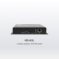 Huidu HD-A3L, layar tampilan LED warna penuh asimetris, pemutar Multimedia, kotak kontrol HD-A3L Huidu A3L