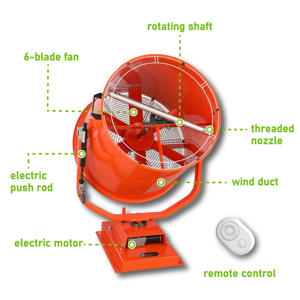 DANAU AUTO Swinging Motor less Wind Blowing Nebel kanone Maschine Hochdruck-Wassers prüh pistole Maschine Wassernebel kanone - Product Image 3