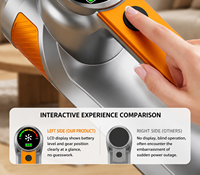 Aspirateur à main amélioré 18000Pa, sans fil, rechargeable, 6000mAh, avec brosse d'extension pour sols, pour le nettoyage domestique