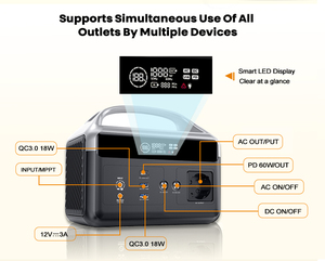 Customized Portable Home Backup 300W 220V 110V 230V <b>Power</b> Station <b>Generator</b> With 60W 100W 200W Solar Panels - Product Image 2