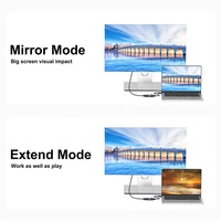 Cable Adaptador Bidireccional DVI-D/DVI-I Macho a Hembra, Trenzado de PVC, Conversor de Video HD 1080P para HDTV, Proyector, DVD, Monitor de Computadora