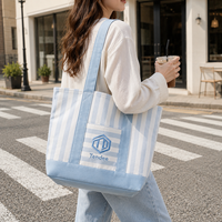 Sac fourre-tout en toile personnalisé 2026 – Fabricant de sacs de courses en coton avec poches pour la vente au détail, les cadeaux et la promotion en gros