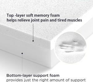 Peppy bạn bè Bộ nhớ bọt con chó giường sofa giường hỗ trợ bọt vật nuôi đi văng với có thể tháo rời có thể giặt Bìa - Product Image 4