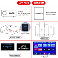 Projecteur portable HY300 Pro Android 11 Wifi extérieur 4K, mini projecteur économique, projecteur TV 4K, projecteur vidéo home cinéma 4K