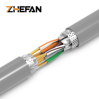 ZHEFAN blindé réseau stp ftp Cat6 câble Cat6a certificateur Lan Cat 6 câble sftp