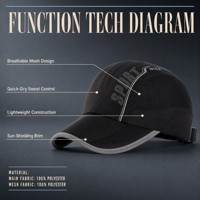 Casquette de baseball unisexe personnalisable avec logo pour le sport, les activités de plein air, les tenues décontractées et l'usage quotidien