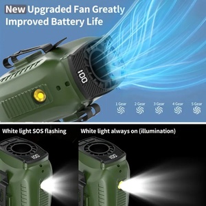 Ventilador de Cintura LED Recargable Portátil con 5 Velocidades, Clip para Cinturón, Ventilador de Cuello Manos Libres con Batería y Luz para Exteriores - Product Image 3