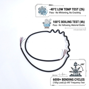 IATF16949 Sertifikalı Ultra İnce Çok Çekirdekli Emaye Kaplı Yaylı Tel Yüksek Esneklikli PUR Spiral Kablo (Tıbbi Ses Sistemleri için OEM ODM) - Product Image 2