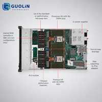 Serveur en rack 1U Lenovo ThinkSystem SR630 V3 pour applications cloud, avec 2 processeurs Xeon Scalable de 5e génération