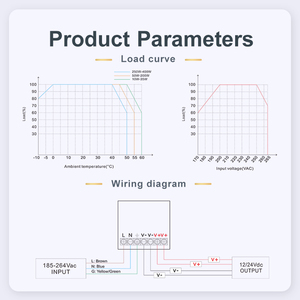 แหล่งจ่ายไฟสวิตชิ่ง 100w 150w 200w 250w 320w 350w 400w ดีซี แอลอีดี 5V 12V 24V 36V 48V สำหรับอุตสาหกรรมและบ้าน - Product Image 5