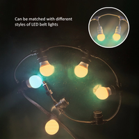 Ampoules LED E27 à haute luminosité et économie d'énergie 1W 2W 3W 5W, guirlande lumineuse pour l'extérieur, tente, patio, camping, décoration