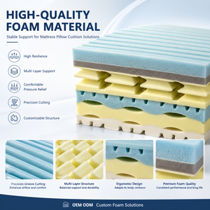 Materasso Personalizzabile in Fabbrica per Spessore e Dimensioni, Materasso Queen in Tessuto Morbido, Materasso in Memory Foam Gel a 5 Zone in TPE per Casa - Product Image 4