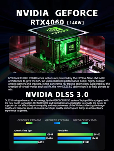 Mạnh Mẽ Chơi Game Máy Tính Xách Tay 16 Inch Intel I9-12900HX/Amd R7-7435HS RTX 4060 Intel I9 Chơi Game Máy Tính Xách Tay - Product Image 3