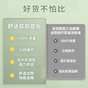 กระดานยืนออกกำลังกายปรับระดับได้ 9 ระดับ สำหรับยืดกล้ามเนื้อน่อง อุปกรณ์นวดเพื่อสุขภาพ - Product Image 2