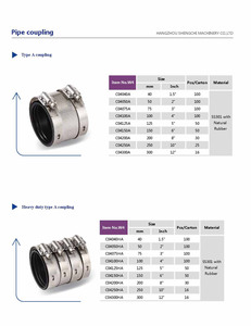 Nhiệm vụ nặng nề CHA loại ống khớp nối/Ống kẹp với cao su bên trong hệ thống mét abrazadera - Product Image 6