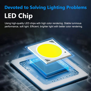 Ahorro de energía ETL CE 200W 240W 300W 400W 150lm/W IP66 RGB Luz de inundación - Product Image 5