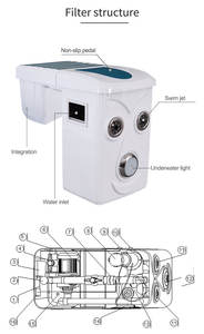 Filtre mural <span class=keywords><strong>pour</strong></span> <span class=keywords><strong>piscine</strong></span> à <span class=keywords><strong>filtration</strong></span> intégrée <span class=keywords><strong>en</strong></span> acrylique avec moteur 1HP 220V <span class=keywords><strong>pour</strong></span> piscines sans main courante - Product Image 4