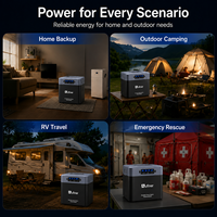 Station d'alimentation solaire Aufiner 2009wH 1000w avec batterie LiFePO4 pour drones, téléphones, caméras, routeurs, charge solaire, charge AC
