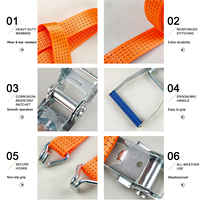 Sangles à cliquet de 1 pouce de qualité supérieure avec crochets en J-Haute résistance à la traction pour un transport sécurisé-Résistantes aux intempéries et durables