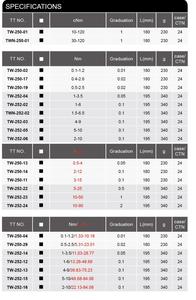 1/4" Square Driver <b>Torque</b> <b>Screwdriver</b> Steel With Rubber Handle Industrial Screw Driver - Product Image 4
