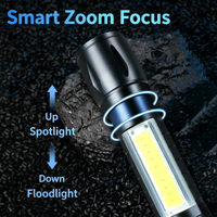Senter Mini Kecerahan Tinggi Dapat Diisi Ulang Lampu Samping COB Paduan Aluminium Portabel 511 Multifungsi Darurat Pertahanan Diri