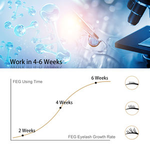 Suero Natural para el Cuidado de los Ojos de Marca Privada para Mujeres, Líquido para Mejorar las Cejas y las Pestañas - Product Image 3