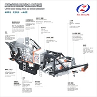 Nueva Trituradora de Piedra Móvil 2026, Último Diseño, Planta de Trituración de Impacto de Mandíbula Portátil, Motor AC, Rodamientos y Engranajes, Tecnología Avanzada para Minería