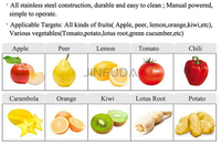 Mesin Pengiris Jeruk dan Tomat Manual / Mesin Pemotong Tomat / Pengiris Jeruk Manual
