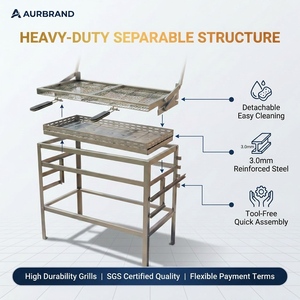 Grill à <span class=keywords><strong>charbon</strong></span> rotatif en acier inoxydable 304 personnalisé OEM, barbecue double panier rotatif à 180°, grils professionnels d'extérieur, vente en gros - Product Image 4