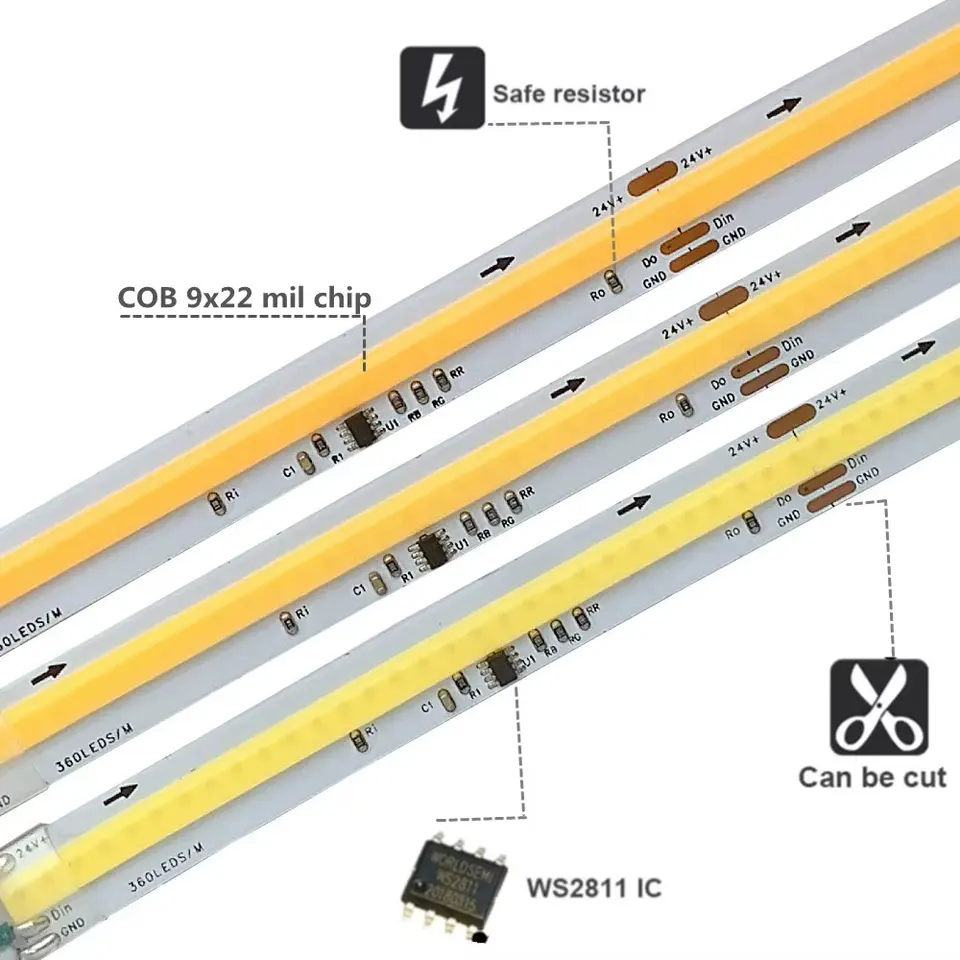 Goldbo GB-COB-R 12V 24V WS2811 Addressable LED Strip Light - 360LEDs/m Smart Lighting