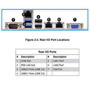 Placa base para servidor H12DSI-NT6 con 16 ranuras DIMM DDR4 a 3200 MHz, PCI-E 4.0 x4, para procesadores duales de las series 7763 y 7742 - Product Image 3
