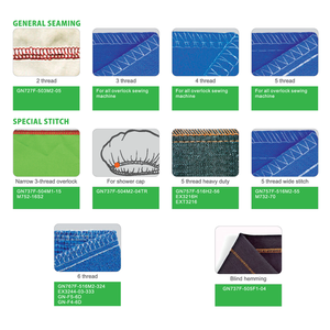 Macchina da Cucire Overlock Industriale MC-747DF a Trasmissione Diretta ad Alta Velocità - Nuovo Modello con Motore Manuale per Uso Domestico - Product Image 2