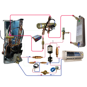 Aire acondicionado doméstico 24000BTU R410a Los conjuntos <span class=keywords><strong>de</strong></span> trabajo <span class=keywords><strong>de</strong></span> la bomba <span class=keywords><strong>de</strong></span> calor recién agregados completos se utilizan para obtener agua caliente gratis - Product Image 2