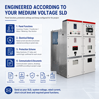 Appareillage de commutation MV extractible métallique KYN28A-12 12 kV pour la protection des lignes d'alimentation et des transformateurs dans les postes de transformation industriels