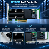 Carte contrôleur RAID Dell PERC H740P, 8 Go de cache non volatile, PCIe 3.1 X8 pour serveur PowerEdge