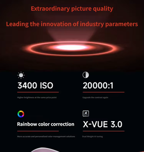 RS 20 Pro Smart Laser <b>Projector</b>,MediaTek 9681 Chip,High Contrast,Accurate Color for Family Movie Nights - Product Image 3