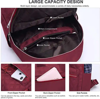 Vente chaude sac à dos pour ordinateur portable léger sac de voyage étanche sacs à dos de bureau à la mode pour femmes et dames
