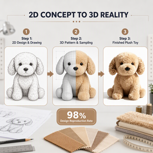 Peluche <span class=keywords><strong>de</strong></span> <span class=keywords><strong>Perro</strong></span> <span class=keywords><strong>de</strong></span> Dibujos Animados, Suave y Musical, Personalizable con Bordado, para Aliviar el Estrés, Regalo <span class=keywords><strong>de</strong></span> Cumpleaños para Niños Pequeños - Product Image 5