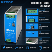 Alimentation à découpage KRONZ de petite taille à faible bruit 480W, montage sur rail DIN, 24V/20A, avec protection thermique