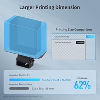 ANYCUBIC Grosir Photon D2 Profesional Presisi Tinggi untuk Pencetakan 3D Resin DLP untuk Perhiasan Gigi