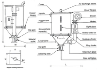 Sécheur automatique de trémie en plastique 25kg/50kg/100kg/200kg Machine électrique de séchage de granulés pour machine d'injection