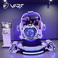 VART passionnant parc à thème vr pour le plan d'affaires vr