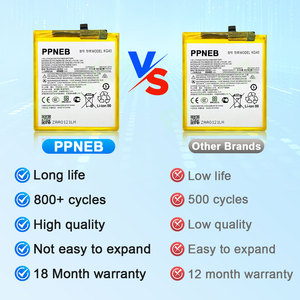 Batería de Fábrica al por Mayor para <span class=keywords><strong>Motorola</strong></span> KG40 <span class=keywords><strong>G8</strong></span>, Baterías para Teléfono Móvil de 4000 mAh, Garantía de 18 Meses - Product Image 3
