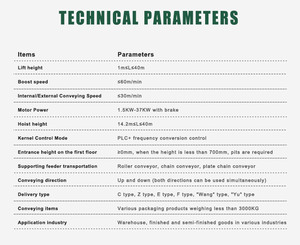 Mobiles Vertikales Z-Typ Förderbandsystem mit Kontinuierlichem Versiegler und Edelstahl-Elevator für Restaurants - Product Image 5