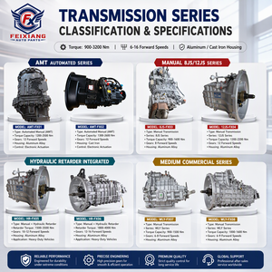 Ensemble de transmission à 12 vitesses Shakman Jinlan, boîte de vitesses rapide 12JSDX240TA, adaptée aux modèles A7 F2000 F3000 - Product Image 4