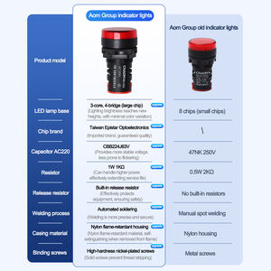 Cnaom AD16-22DS แสดงสถานะพลังงาน22มม. 12V 24V 220V 380V V แผงไฟ LED ความสว่างสูง - Product Image 3